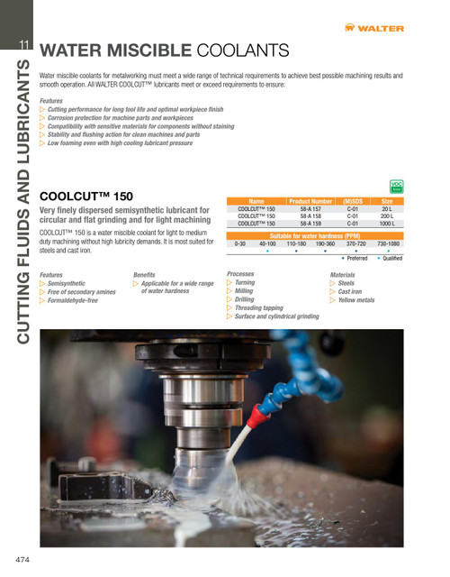 Coolcut 150® Coolant/Lubricant 1000L Tote   58A159