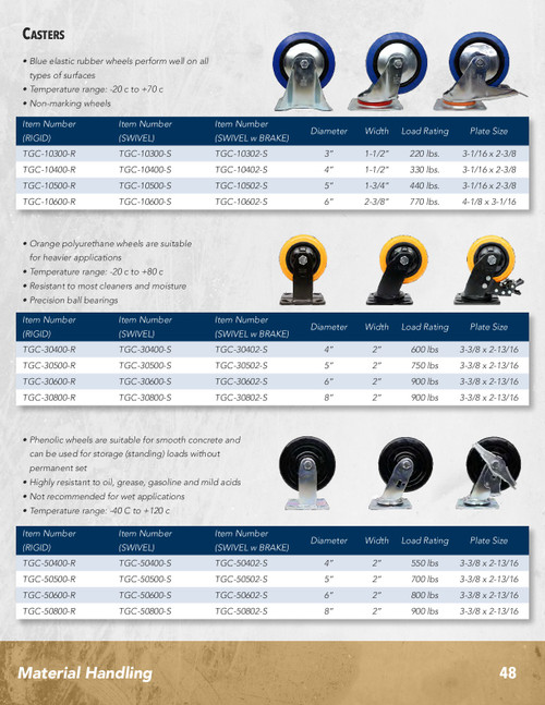 3" Rigid Blue Elastic Rubber Wheel  TGC-10300-R
