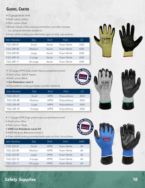 Nitrile Foam Coated Kevlar® Knit Cut 5 Glove Yellow/Black  TGG-209
