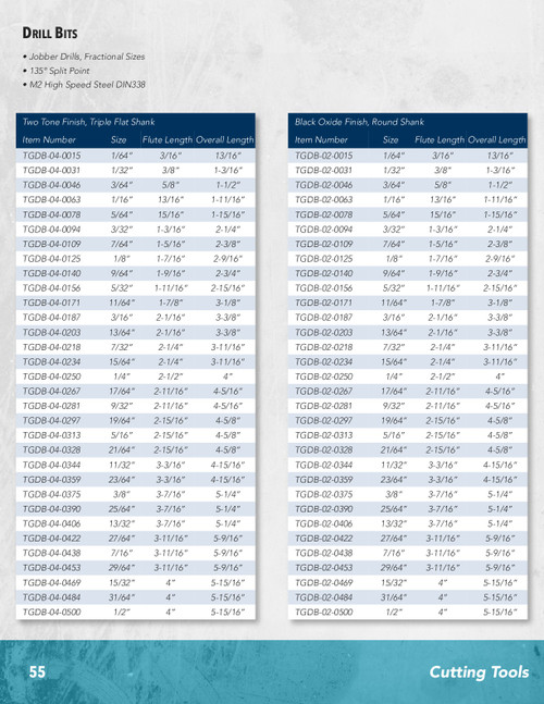 21/64" Black Oxide HSS Jobber Drill Bit  TGDB-02-0328