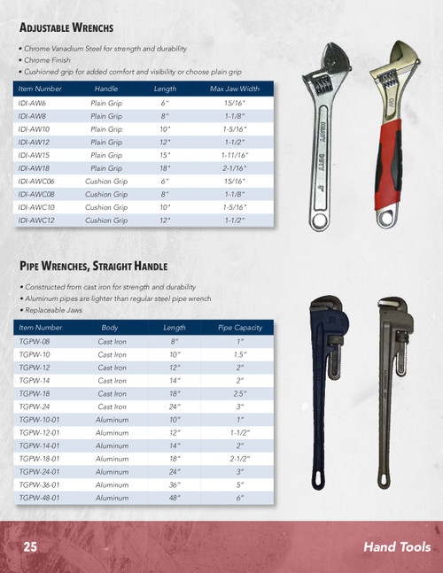 15" Adjustable Wrench  IDI-AW15