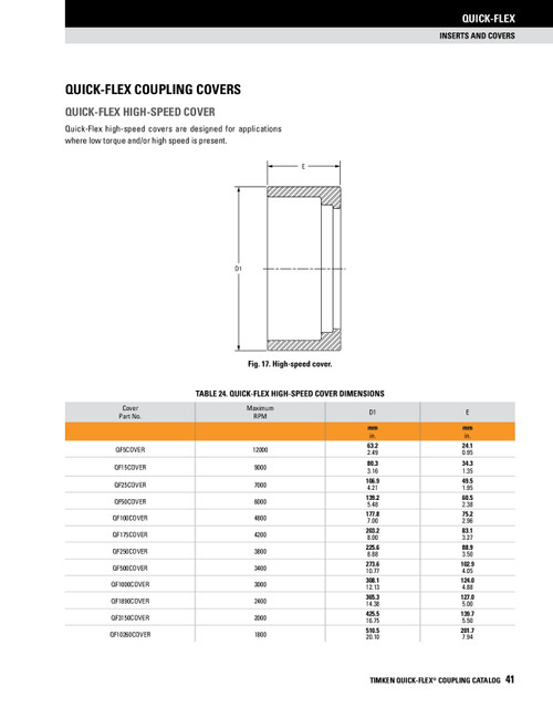 Quick Flex Steel Ring High Speed Coupler Cover  QF50COVER