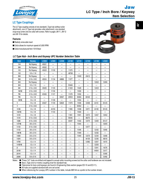 5/8" Shaft Lovejoy® Jaw Style Coupling Half   LC095-HUB-5/8-3/16X3/32KW
