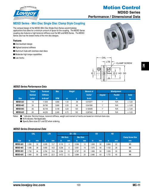 1 x 1" Shaft Lovejoy® MDSD-63C Mini Disc Spacer Clamp Coupling   MDSD63C-CP-1"X1"