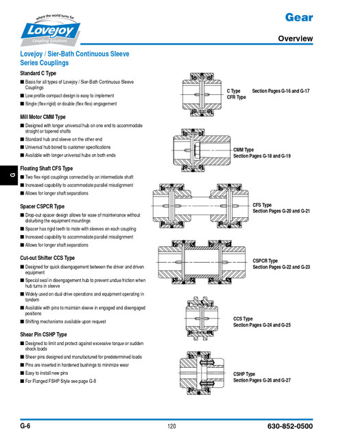 C-7/8 Series Lovejoy® Gear Coupling Seal   C-7/8-SEAL