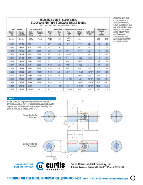 3/4 x 3/4" CJ650B Series Lovejoy® Single Universal Joint   CJ650B-UJ-3/4X3/4