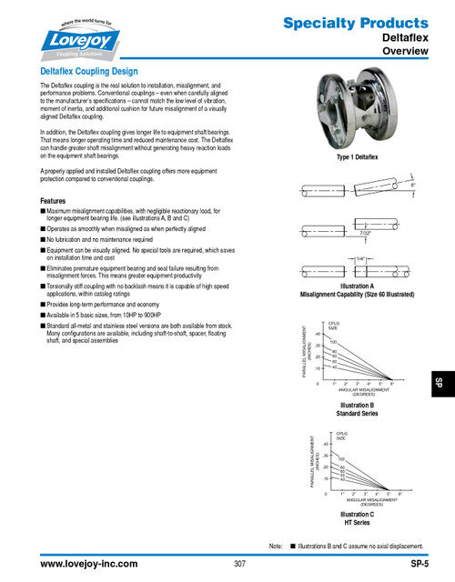 1-3/8" Shaft Lovejoy® Deltaflex® Series 80 Delta Coupler Hub   80-DLT HUB-1-3/8-NKW