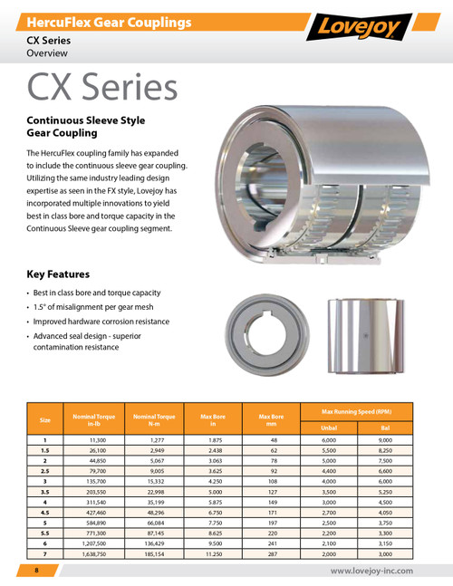 1-5/8" Shaft Lovejoy® Series FCX-2 HercuFlex® Gear Coupling Half   FCX-2-HUB-1-5/8-3/8X3/16KW