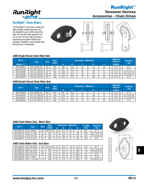 Runright® Chain Rider   RCG-ANSI 60-GUIDE MM W/HDWR