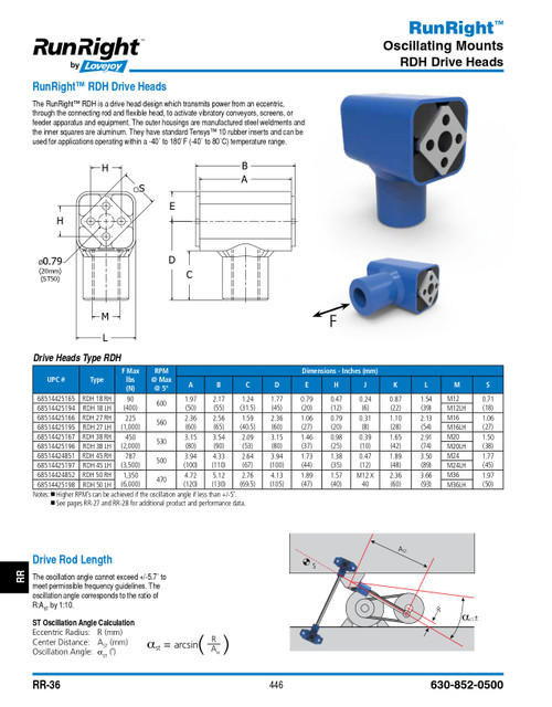 Runright® RDH Drive Head   RDH-50-OSC DRIVE HEAD RH
