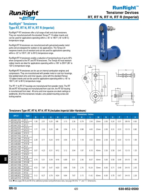 Runright® Tensioner w/ Imperial Hardware   RT-11-TENSNR IN