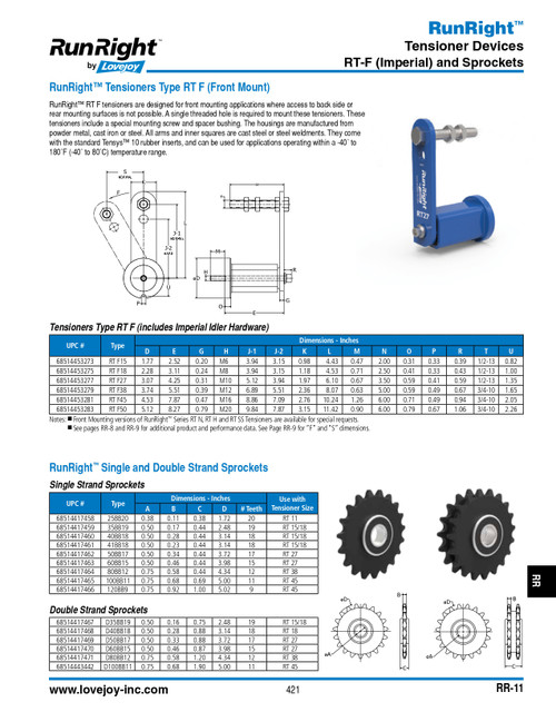 Runright® Tensioner (Front Mount) w/ Imperial Hardware   RT-F-27-TENSNR IN