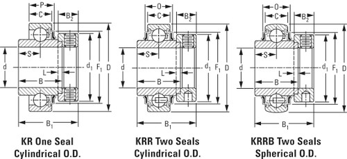 1-1/16" Spherical Ball Bearing Insert w/Eccentric Locking Collar   1101KRRB