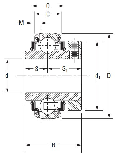 1" Spherical Ball Bearing Insert w/Eccentric Locking Collar   GC1100KRRB