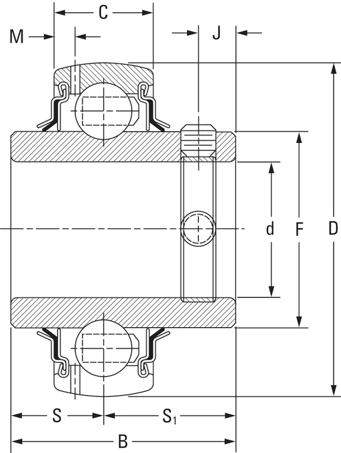 15/16" Spherical Ball Bearing Insert w/Set Screws   GY1015KRRB SGT