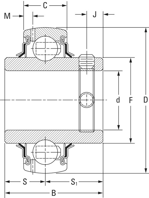 1-1/8" Spherical Ball Bearing Insert w/Set Screws   GY1102KRRB SGT