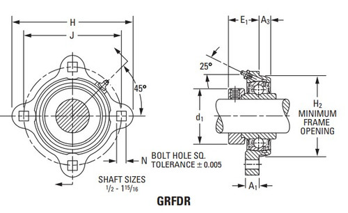 1-1/2" Industrial Eccentric Locking Collar Flange Block Assembly   GRFDR1 1/2