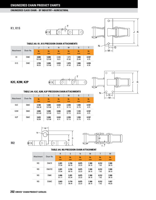 Steel Pintle Chain Pin & Key  D667K-1 PN KY
