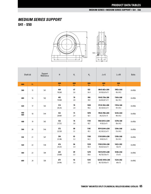 380mm Medium Series Split Cylindrical Retained Bearing w/ Housing & Support - LAB   MSM380BRHSDQLAB