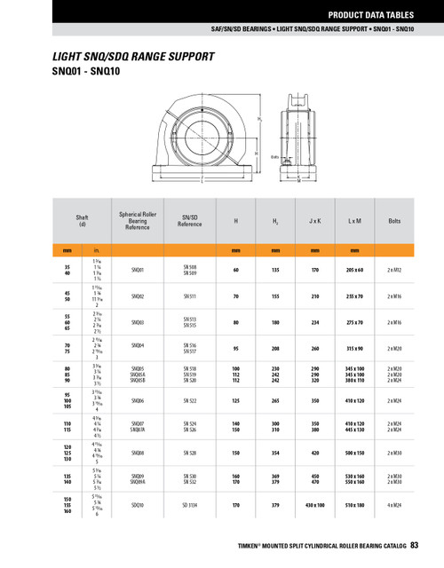 Split Cylindrical Support SDQ10