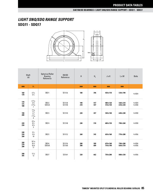 Split Cylindrical Support SDQ13