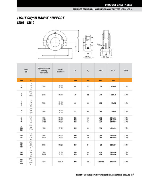Split Cylindrical Support SN04