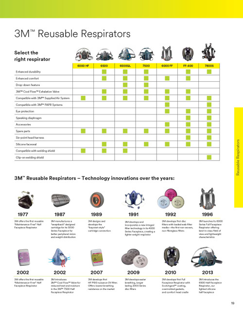 6000 Series Half Mask Reusable Respirator - Large  6300