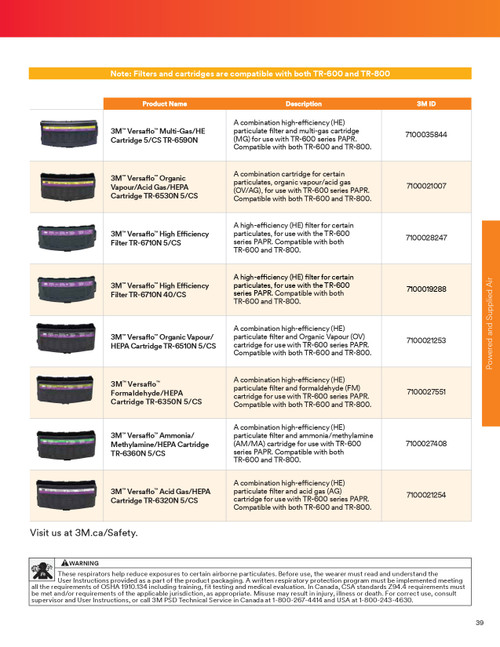 Versaflo® PAPR Acid Gas/HEPA Cartridge  TR-6320N