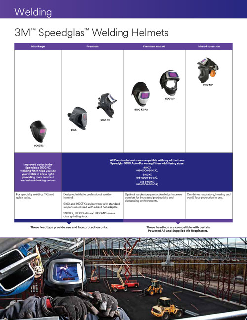 Speedglas® 9002NC Welding Helmet 4.09 x 2.13" Lens w/ADF  04-0100-20NC-CA