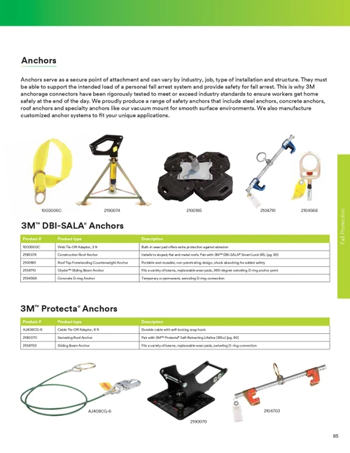 DBI-SALA® Sliding Beam Anchor   2104710