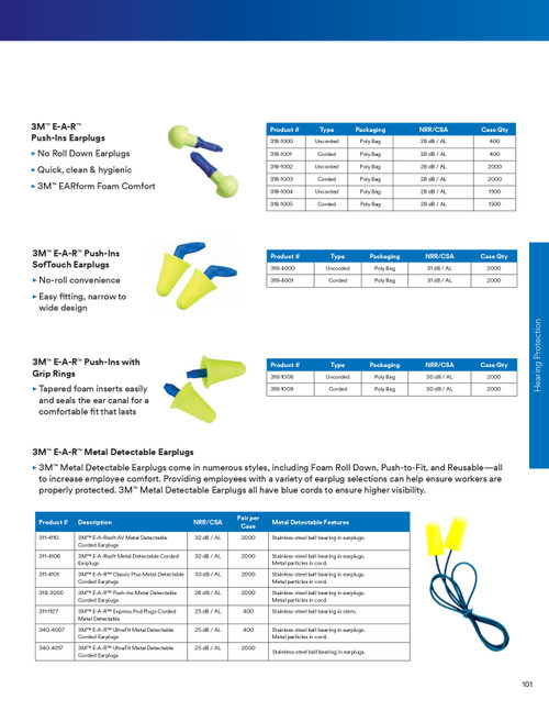 E-A-R® Uncorded Push In Earplugs (200 Pairs/box)  318-1002