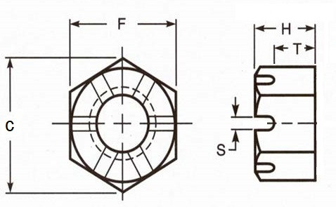 UNF Slotted (Castle) Hex Nuts -Plain Steel  286248 - 286308