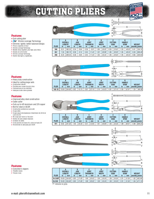 8" End Cutting Plier   358