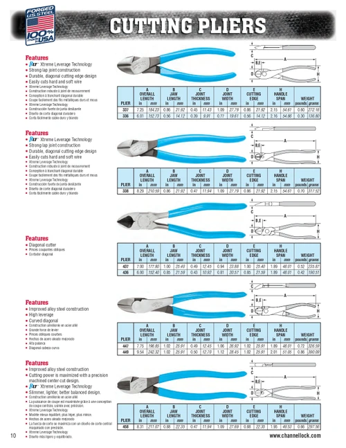 7.75" High Leverage Cutting Plier   447