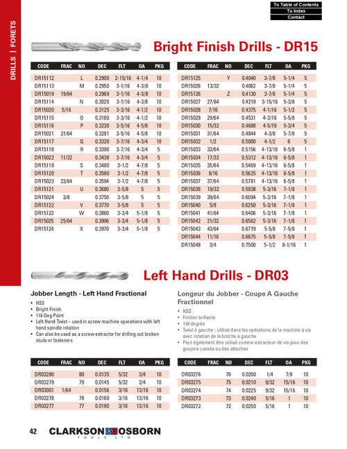 "M" Bright Finish HSS Left Hand Jobber Drill Bit   DR03113