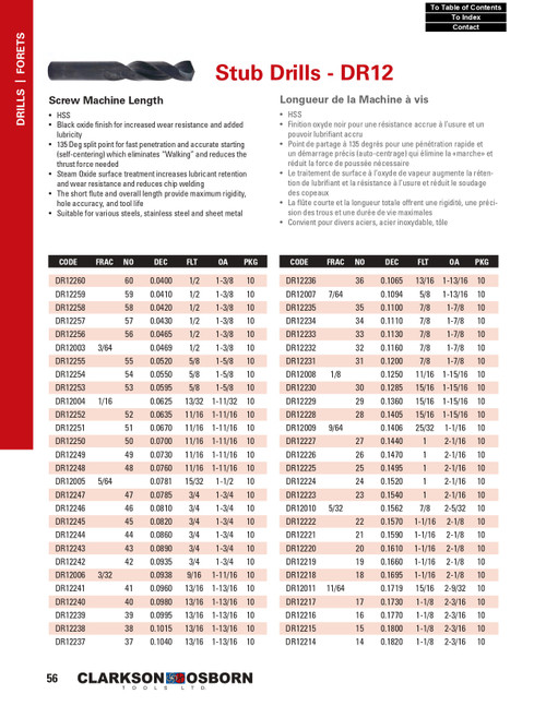 "S" HSS Stub Drill Bit   DR12319