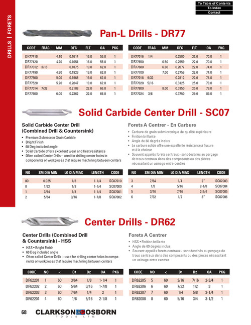 #0 Solid Carbide Center Drill   SC07000