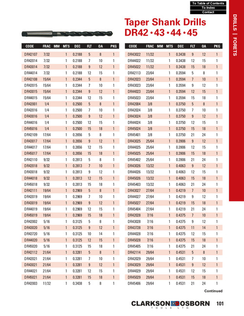 21/32" x #2 HSS Extra Long Morse Taper Drill Bit   DR45242