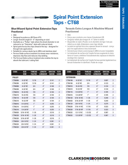 1/4"-28 NF HSS Blue Wizard® Extension Spiral Point Machine Tap   CT68316