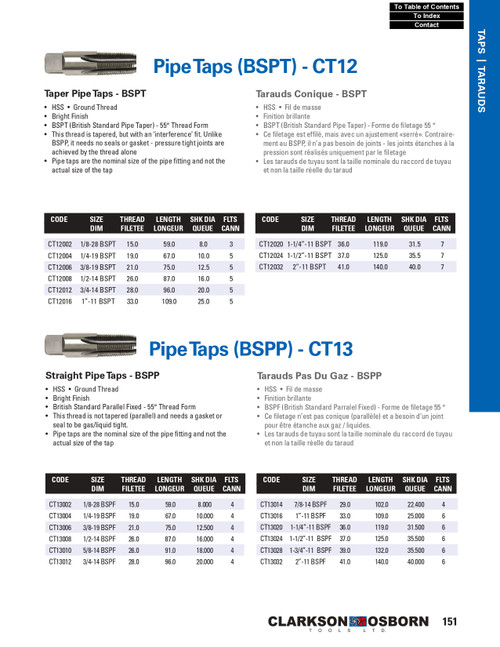 5/8"-14 BSPF HSS British Standard Parallel Pipe Tap   CT13010