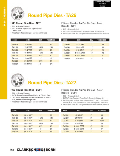 1/4"-19 BSPT x 2" HSS Round Die   TA27316