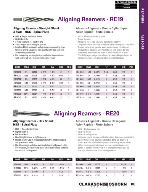 1-3/16" HSS Hex Aligning Reamer   RE20112