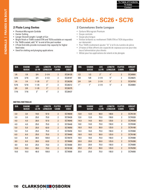 25mm TiN Coated Solid Carbide 2 Flute Long End Mill   SC76250T