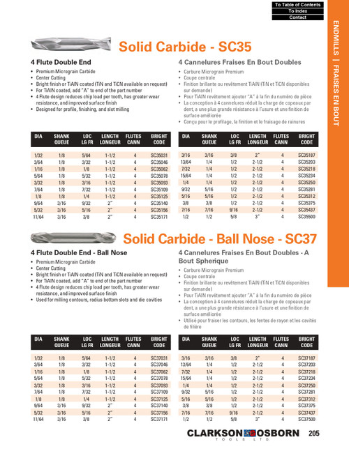 1/16" TiN Coated Solid Carbide 4 Flute Double End Mill   SC35062T