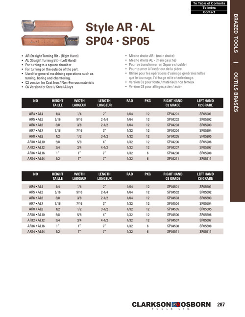 5/8 x 5/8 x 4" Style-AR C6 Grade Carbide Brazed Tool   SP04506