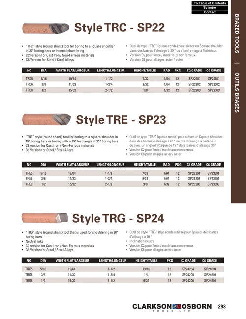 1/2 x 15/32 x 2-1/2" Style-TRC C2 Grade Carbide Brazed Tool   SP22203