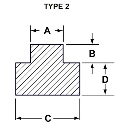 Step Type SAE 3/16 x 1/4 x 12" Zinc Plated Steel Keystock (full profile)  SK-3-2