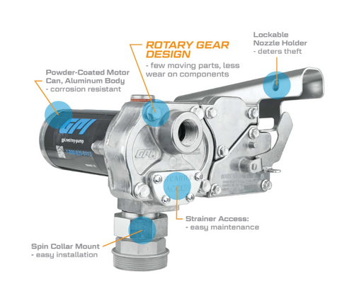 15 GPM 12V M-150® Series Fuel Transfer Pump   110000-103