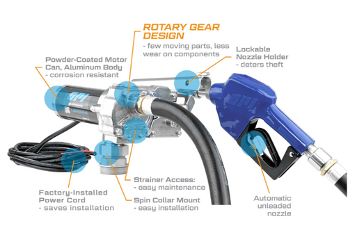 18 GPM 12V M-180® Series Fuel Transfer Pump   110300-2