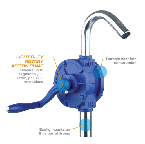 Rotary Action Fluid Transfer Hand Pump   129003-1